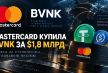 BVNK-masterCard
